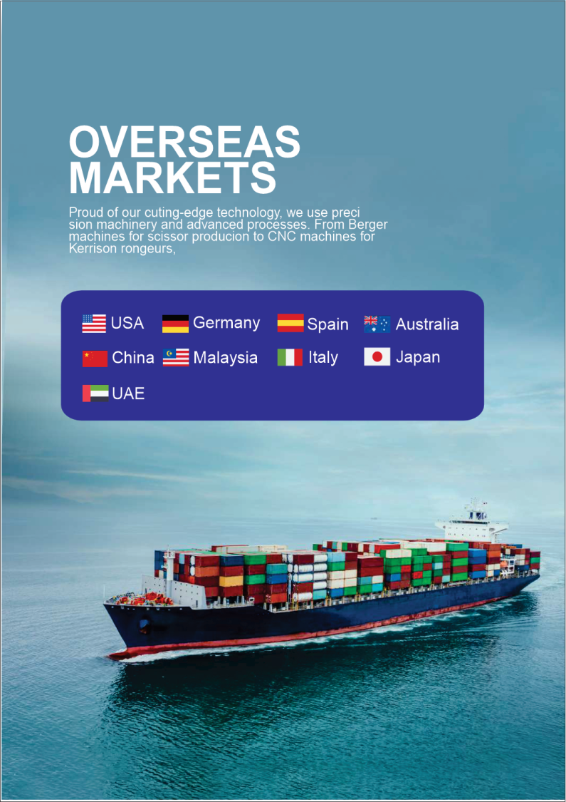 Right Tech Dental Profile